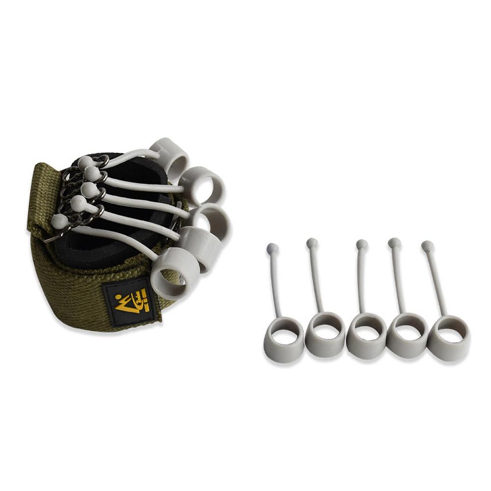 Finger band Device